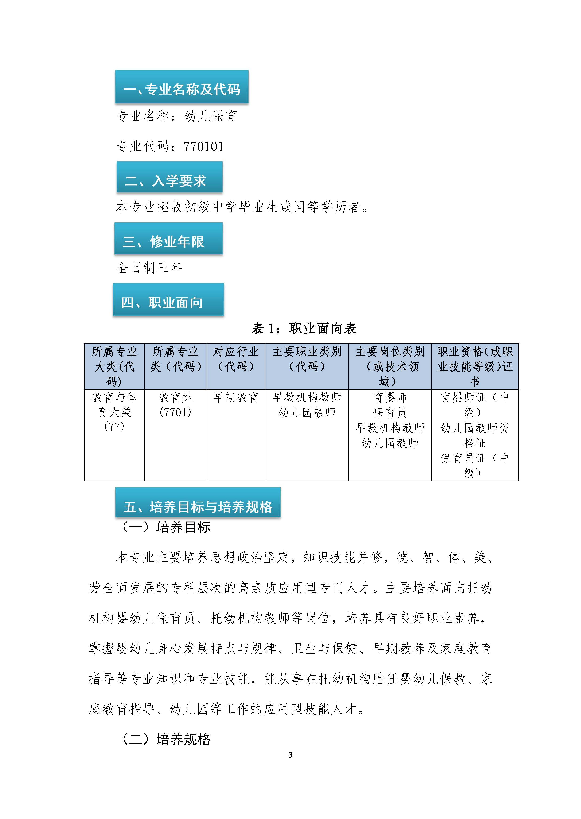 幼儿保育专业人才培养方案_页面_03.jpg