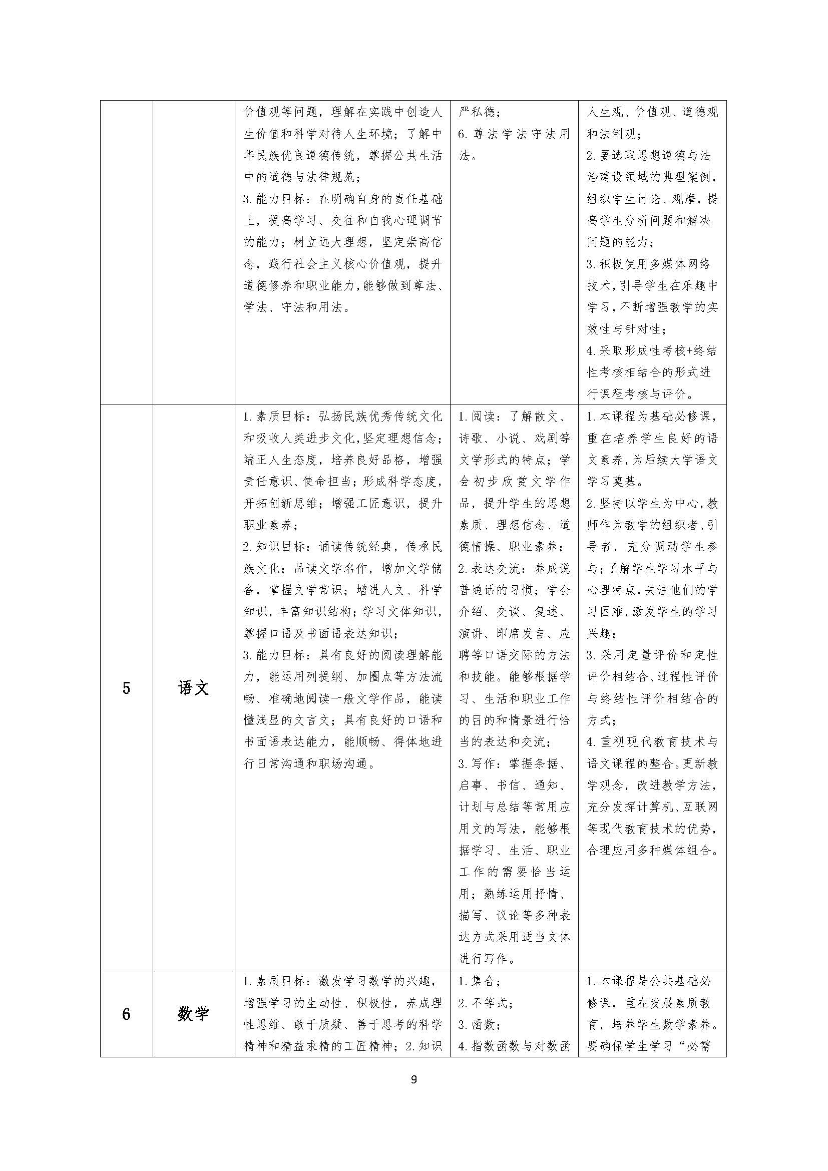 幼儿保育专业人才培养方案_页面_09.jpg