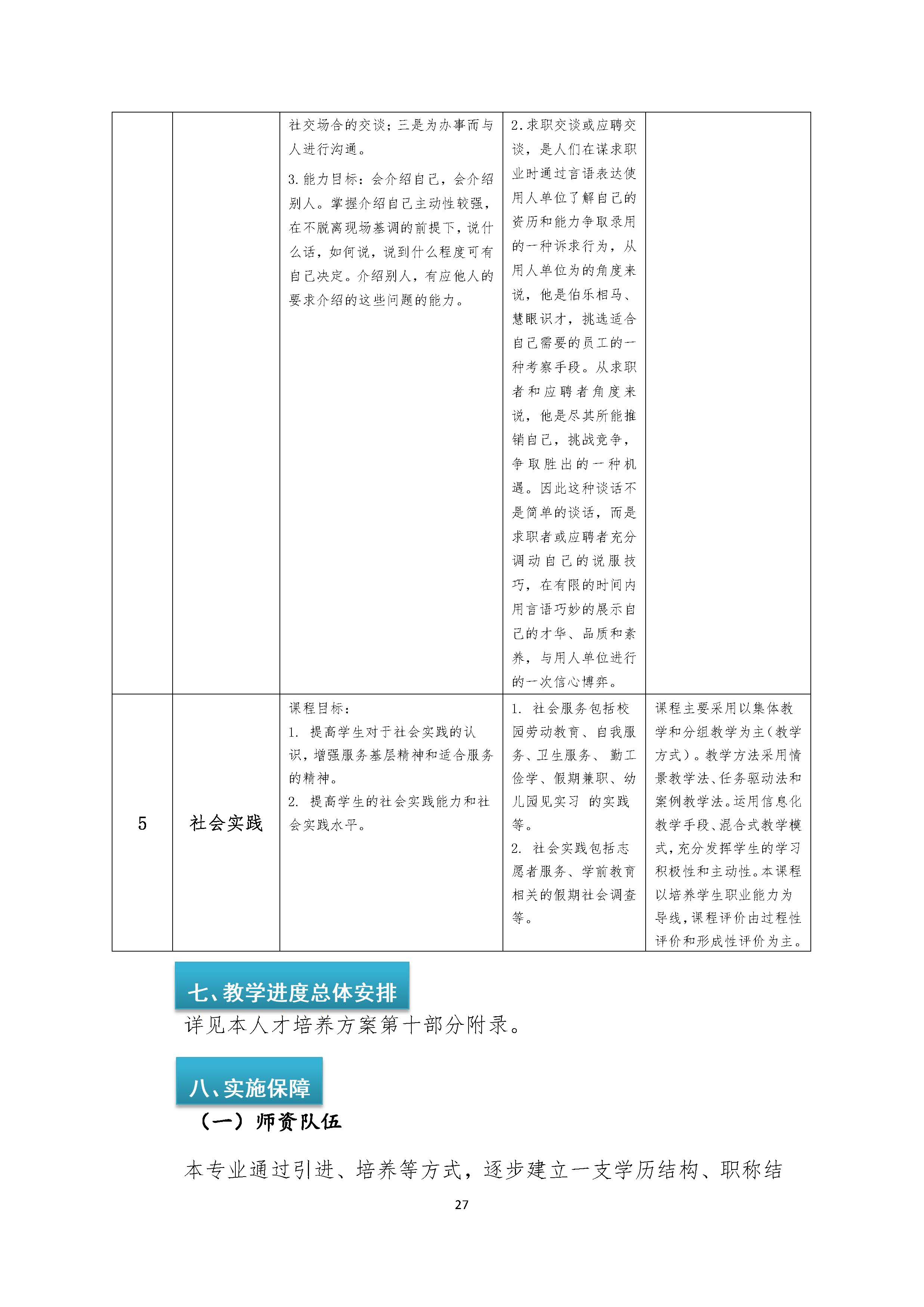 幼儿保育专业人才培养方案_页面_27.jpg