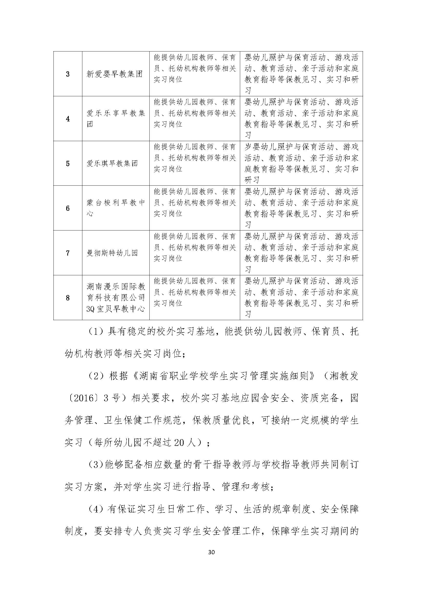幼儿保育专业人才培养方案_页面_30.jpg
