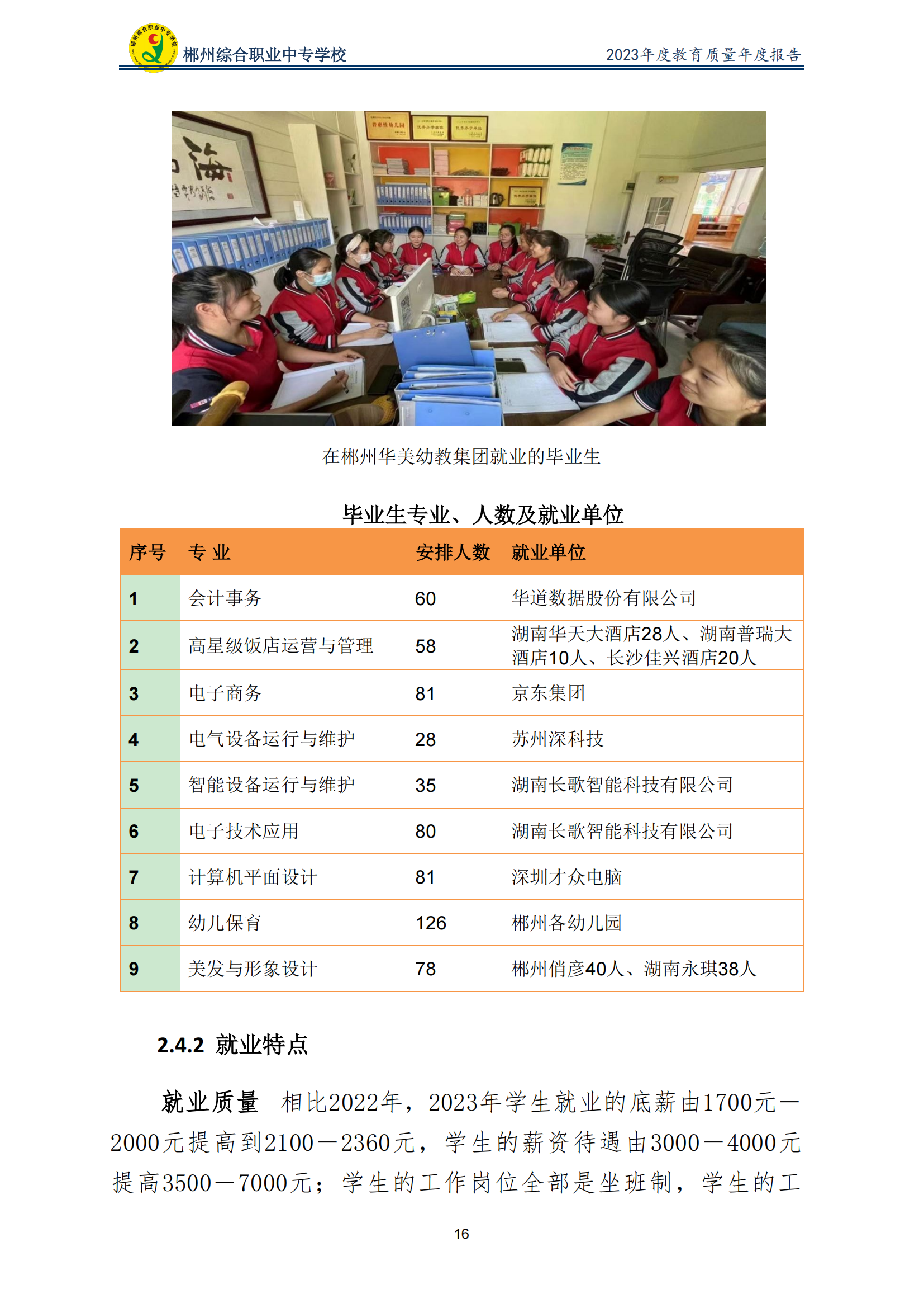 2023郴州综合职业中专学校教育质量年度报告（定稿）(2024.1.15)_21.png