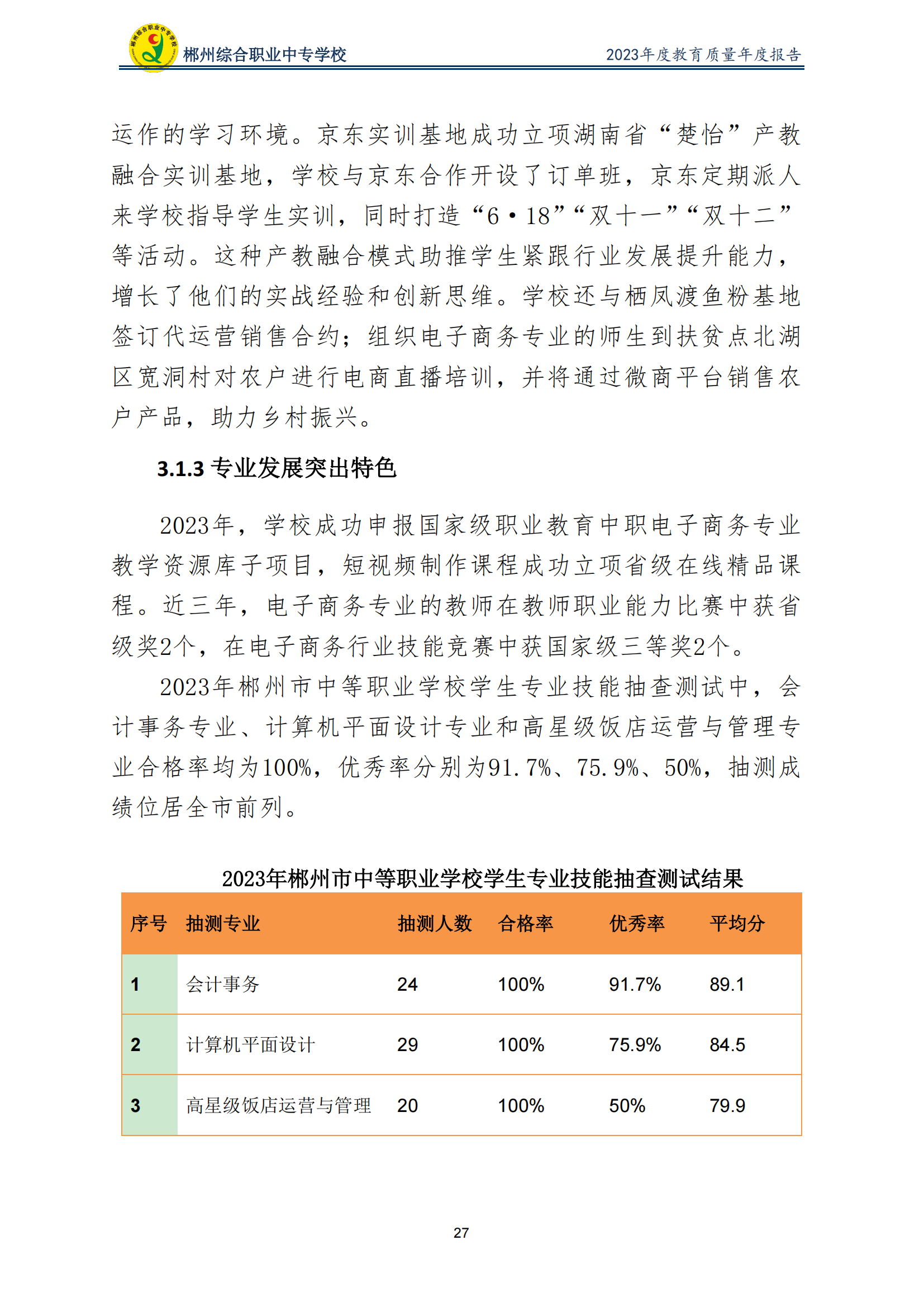 2023郴州综合职业中专学校教育质量年度报告（定稿）(2024.1.15)_32.png