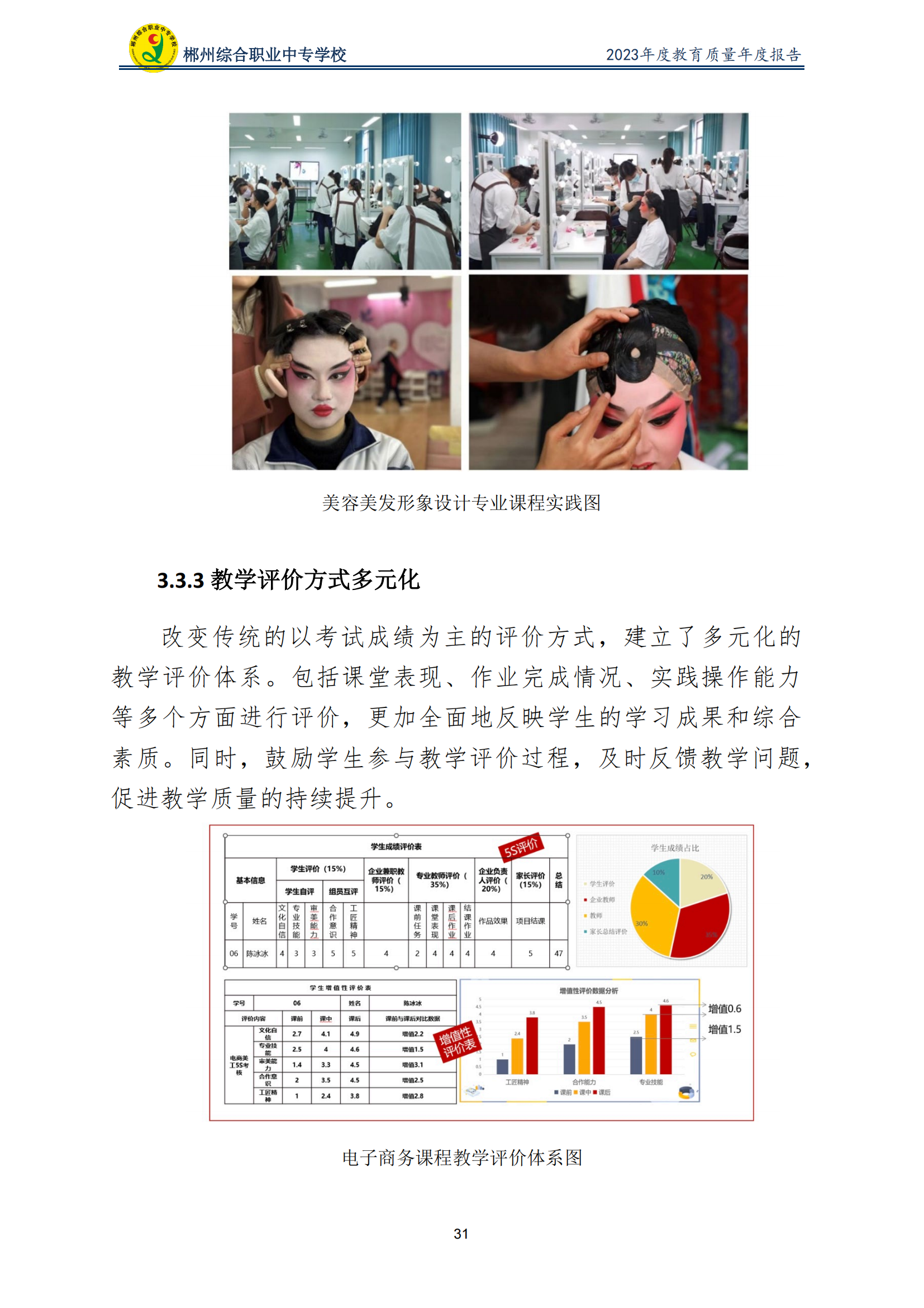 2023郴州综合职业中专学校教育质量年度报告（定稿）(2024.1.15)_36.png