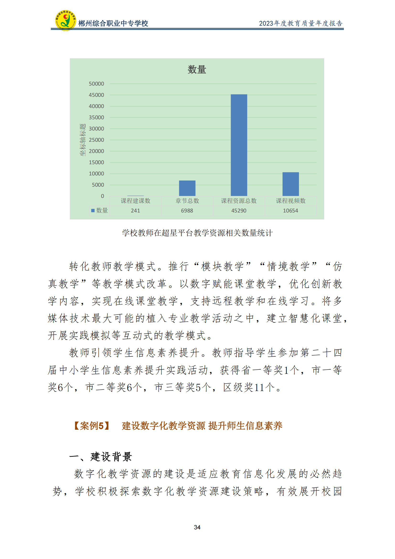 2023郴州综合职业中专学校教育质量年度报告（定稿）(2024.1.15)_39.png