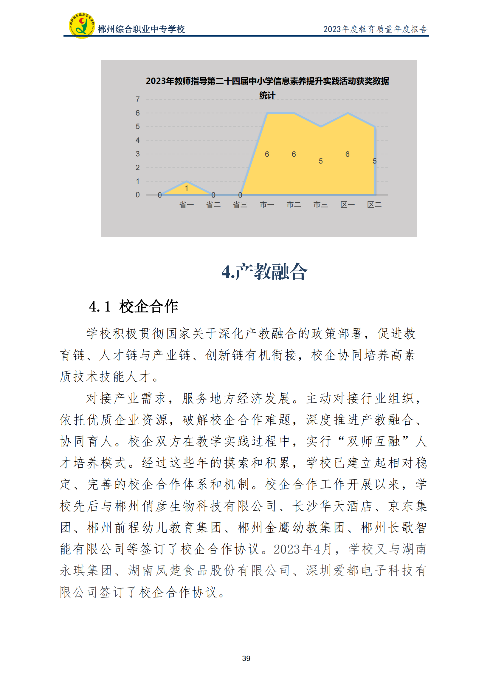 2023郴州综合职业中专学校教育质量年度报告（定稿）(2024.1.15)_44.png