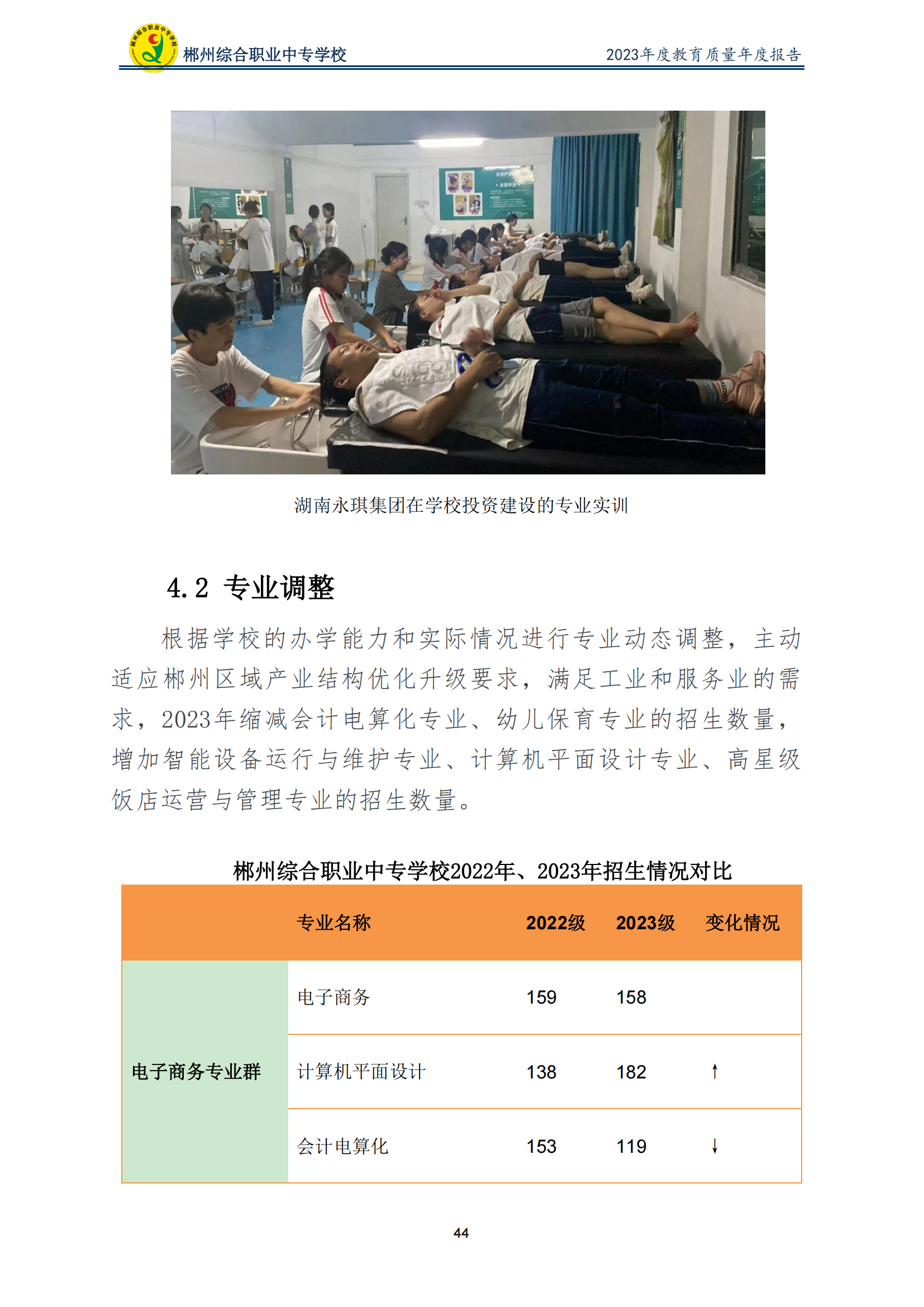 2023郴州综合职业中专学校教育质量年度报告（定稿）(2024.1.15)_49.png