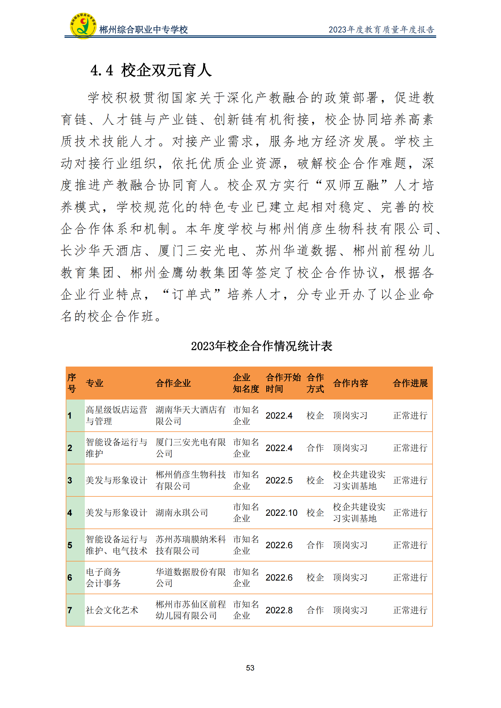 2023郴州综合职业中专学校教育质量年度报告（定稿）(2024.1.15)_58.png