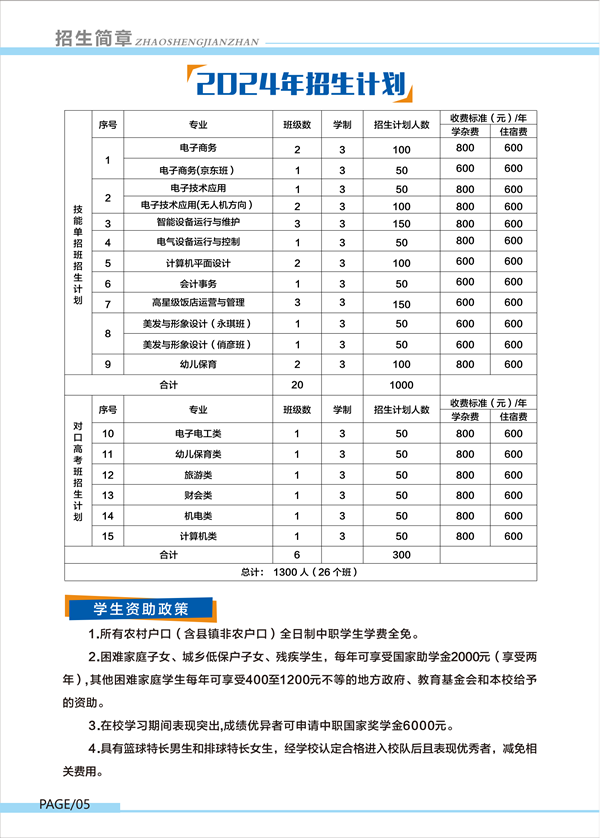 郴州综合职业中专学校2024年招生简章(1)_05.png