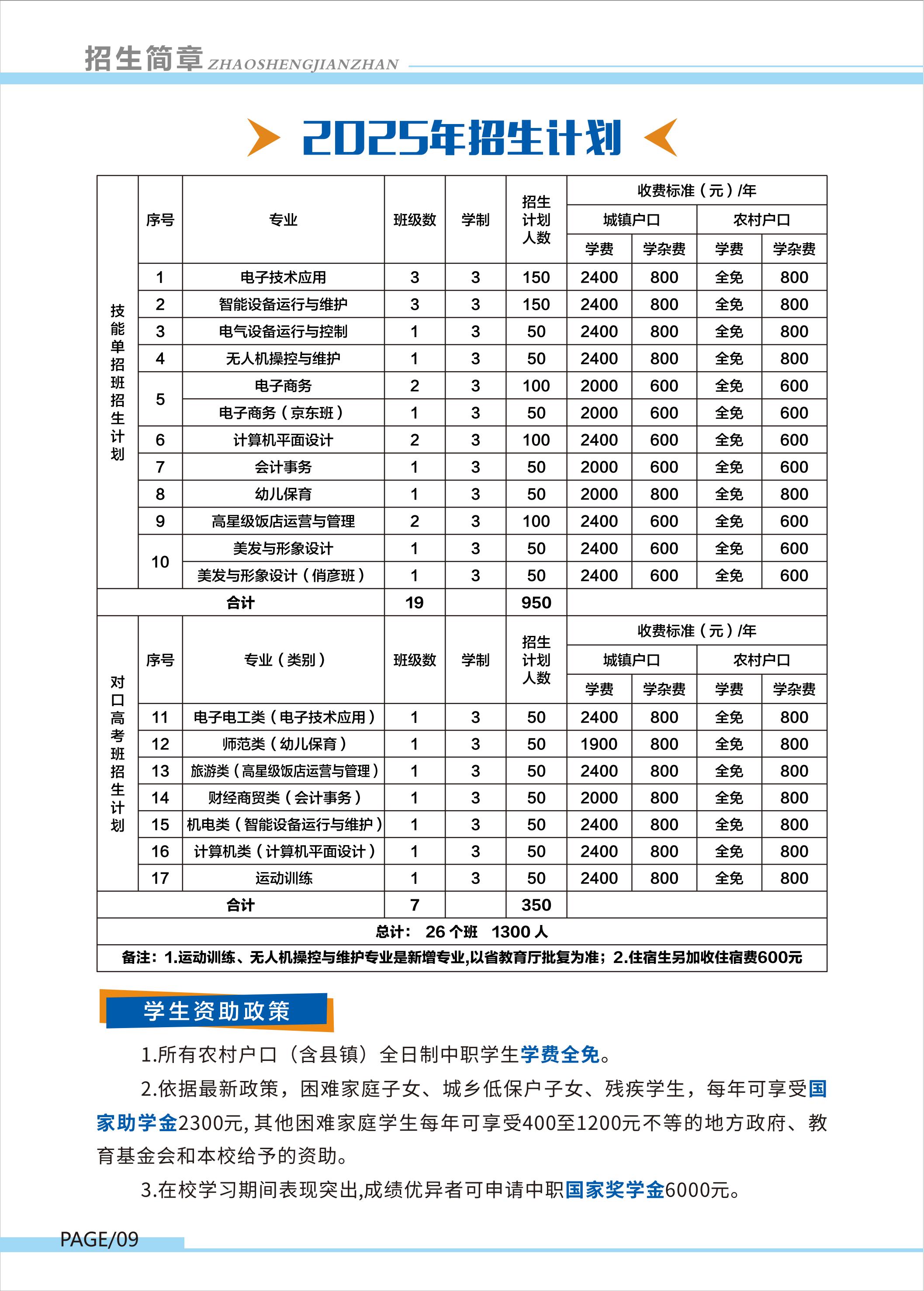 2025年招生简章_09.jpg