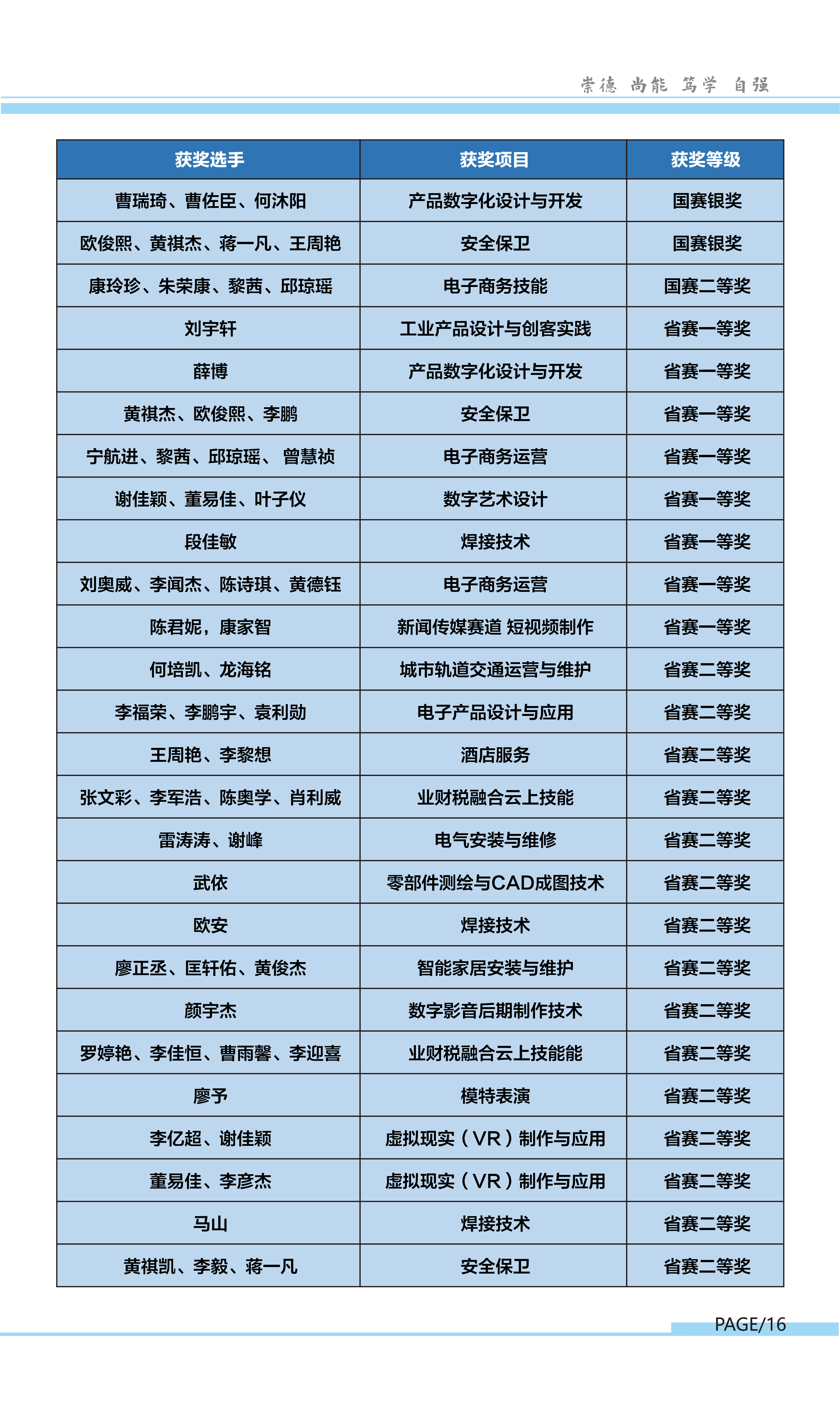 职中 2026年招生简章 公众号图片(1)_17.png